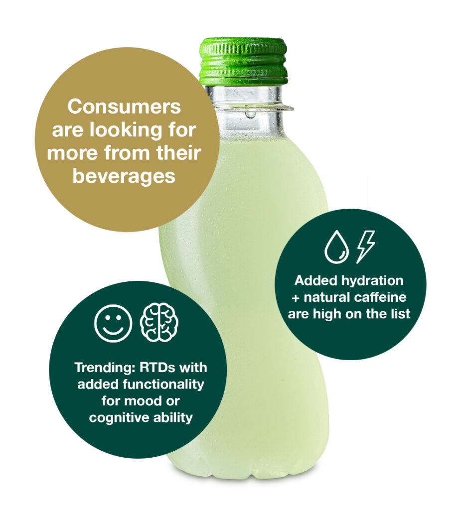 Beverages_RTD_Stat@2x-1 beverage flavors