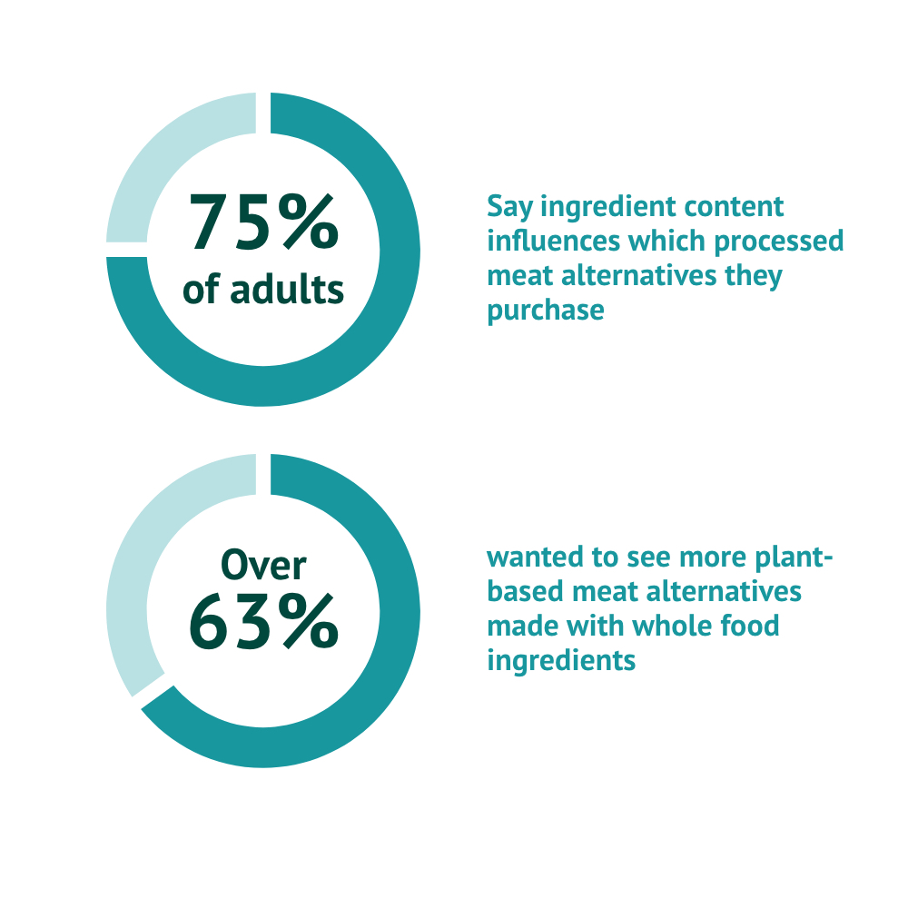 Market_content@2x