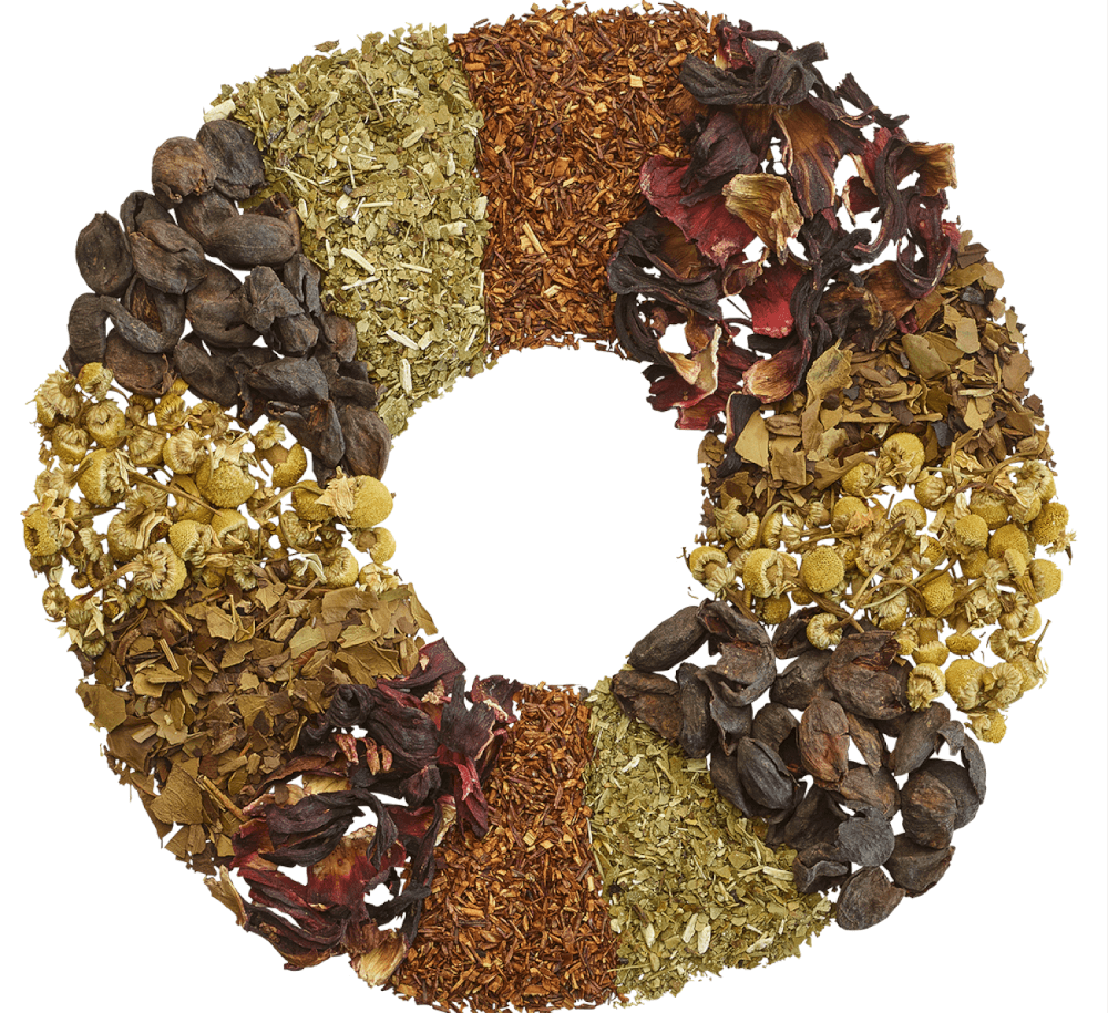 FFP_3162451_TeaCircle_Tea_Botanical_XS_Compressed